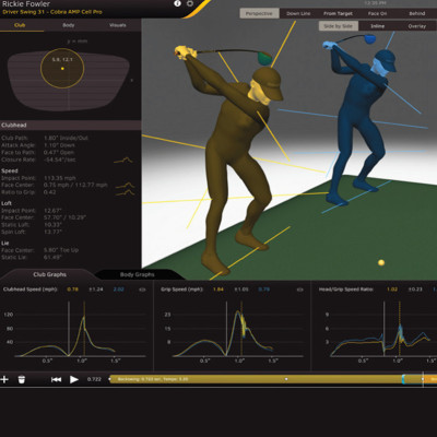 Le Facteur X au Golf : Clé de la Puissance et de la Précision Le Facteur X au Golf : Clé de la Puissance et de la Précision